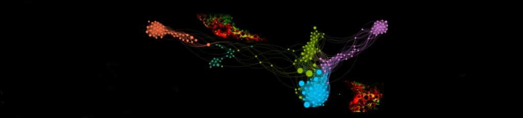 Food Microbial Ecology - FME